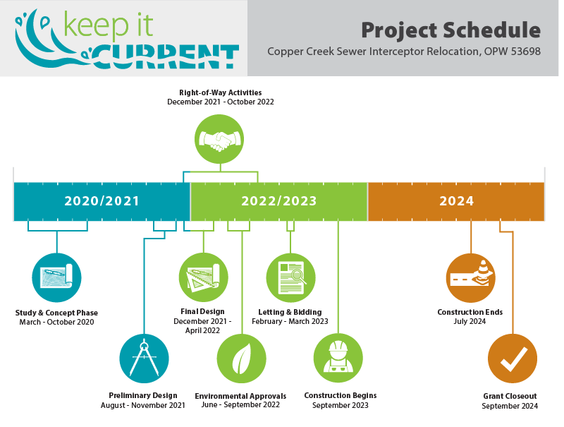 KIC_TEMPLATE_Schedule-EDIT 8-11-23.png